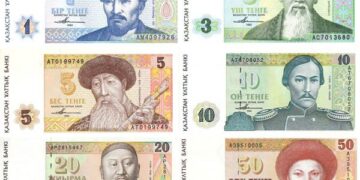 Теңгелі Конституция. Ұлттық валюта Негізгі заң жобасына жол тапты