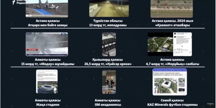 «Азаттық» радиосы қазақ қызметінің веб сайты әлі де ашылмай тұр